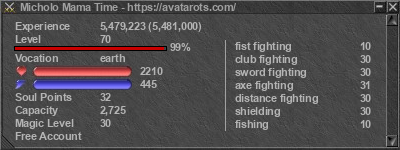 Signature for player Micholo Mama Time