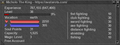 Signature for player Micholo The King