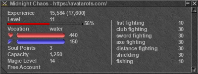 Signature for player Midnight Chaos