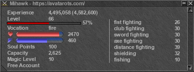 Signature for player Mihawk