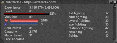 Signature for player Mitertretas