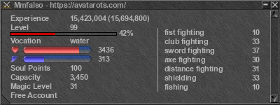 Signature for player Mmfalso