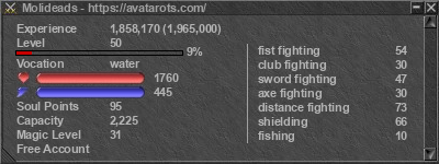 Signature for player Molideads