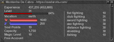 Signature for player Montanha Da Cabra