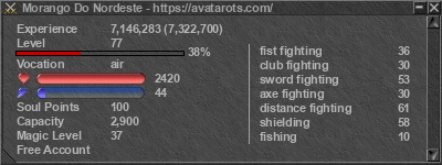 Signature for player Morango Do Nordeste
