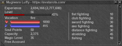 Signature for player Mugiwara Luffy