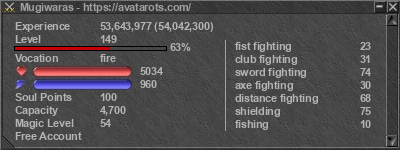 Signature for player Mugiwaras