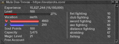 Signature for player Mula Das Trevas