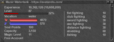 Signature for player Munir Watertank