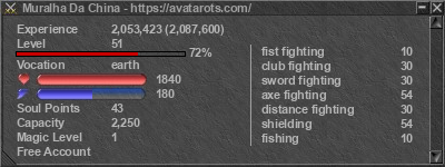 Signature for player Muralha Da China