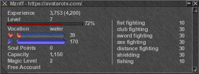 Signature for player Mznff