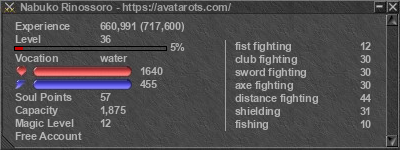 Signature for player Nabuko Rinossoro