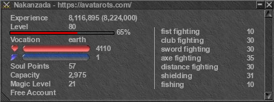 Signature for player Nakanzada