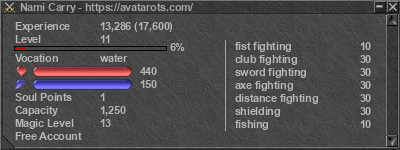 Signature for player Nami Carry