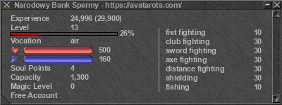 Signature for player Narodowy Bank Spermy