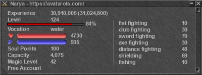 Signature for player Narya