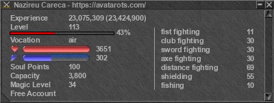 Signature for player Nazireu Careca