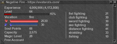 Signature for player Negative Fire