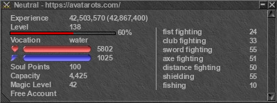 Signature for player Neutral