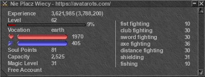 Signature for player Nie Placz Wiecy