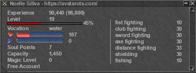 Signature for player Noelle Sillva