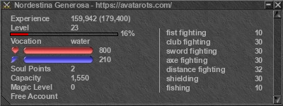 Signature for player Nordestina Generosa