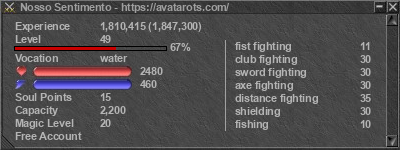 Signature for player Nosso Sentimento