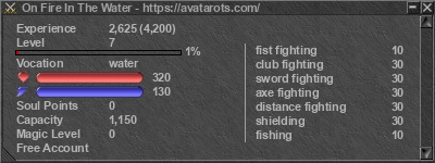 Signature for player On Fire In The Water