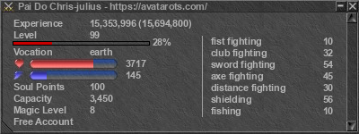 Signature for player Pai Do Chris-julius