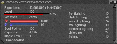 Signature for player Paredao