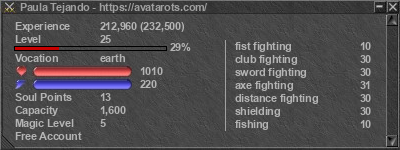 Signature for player Paula Tejando