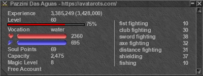 Signature for player Pazzini Das Aguas
