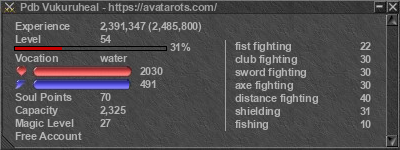 Signature for player Pdb Vukuruheal