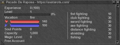 Signature for player Pecado Da Raposa