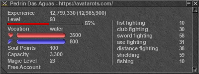 Signature for player Pedrin Das Aguas