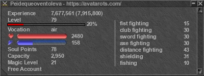 Signature for player Peidequeoventoleva