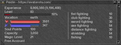 Signature for player Peidin