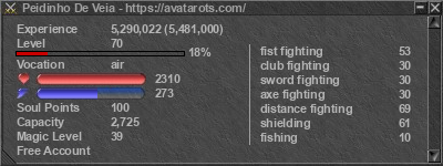 Signature for player Peidinho De Veia