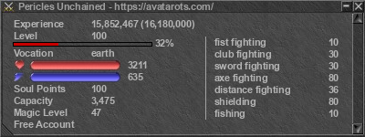 Signature for player Pericles Unchained