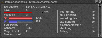 Signature for player Petalasdesangue