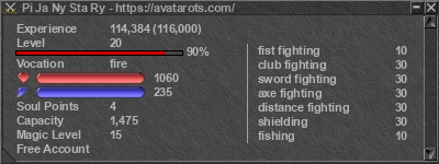 Signature for player Pi Ja Ny Sta Ry