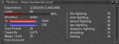 Signature for player Pindeco