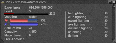 Signature for player Pink