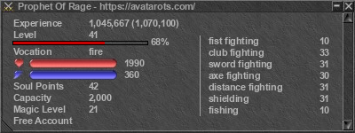 Signature for player Prophet Of Rage