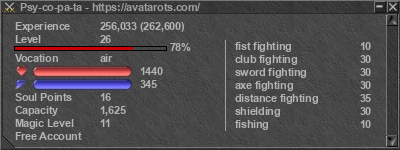 Signature for player Psy-co-pa-ta