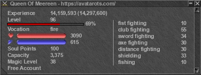 Signature for player Queen Of Meereen