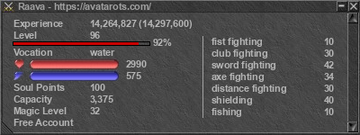 Signature for player Raava