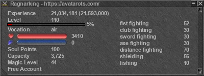 Signature for player Ragnarking