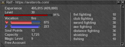 Signature for player Ralf