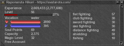 Signature for player Raponaruta Hikari